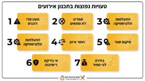 דוכני מזון לחגים: כל מה שצריך לדעת על קייטרינג חגיגי עם נויה פוד