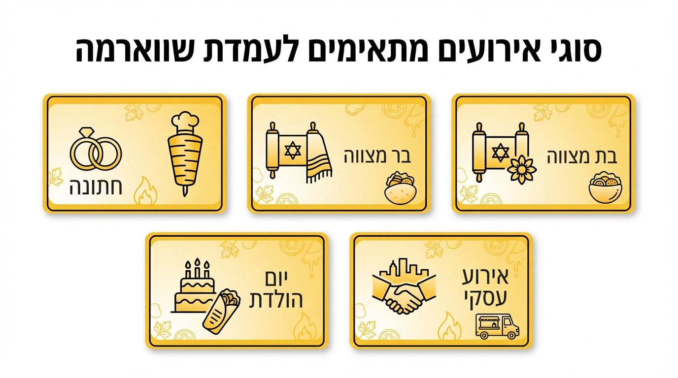 גלגל שווארמה חי בעמדת הגשה באירוע