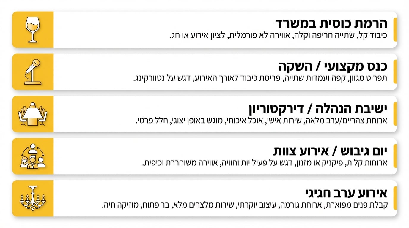 מגשי סושי מעוצבים לאירוע חברה – נויה פוד