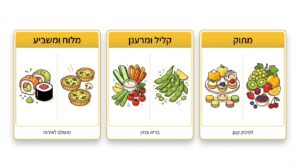 מגשי מסיבה להזמנה - חוויה קולינרית שתשדרג כל אירוע