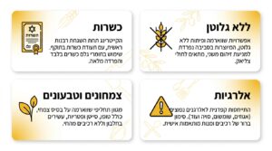 שווארמה לאירוע חברה: הפתרון הקולינרי המושלם לאירועים עסקיים