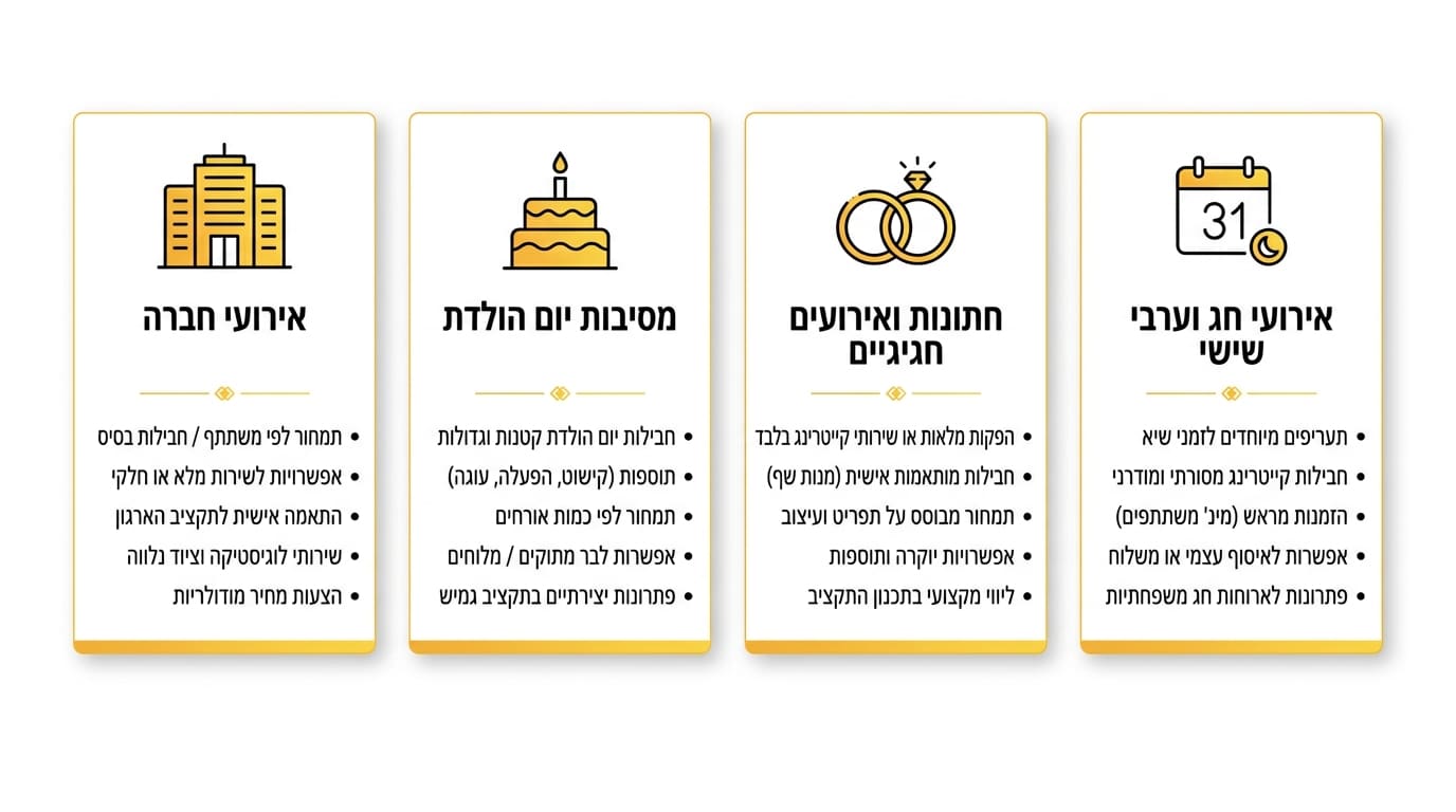 מגוון דוכני מזון לאירועים - שווארמה, פלאפל, גלידה