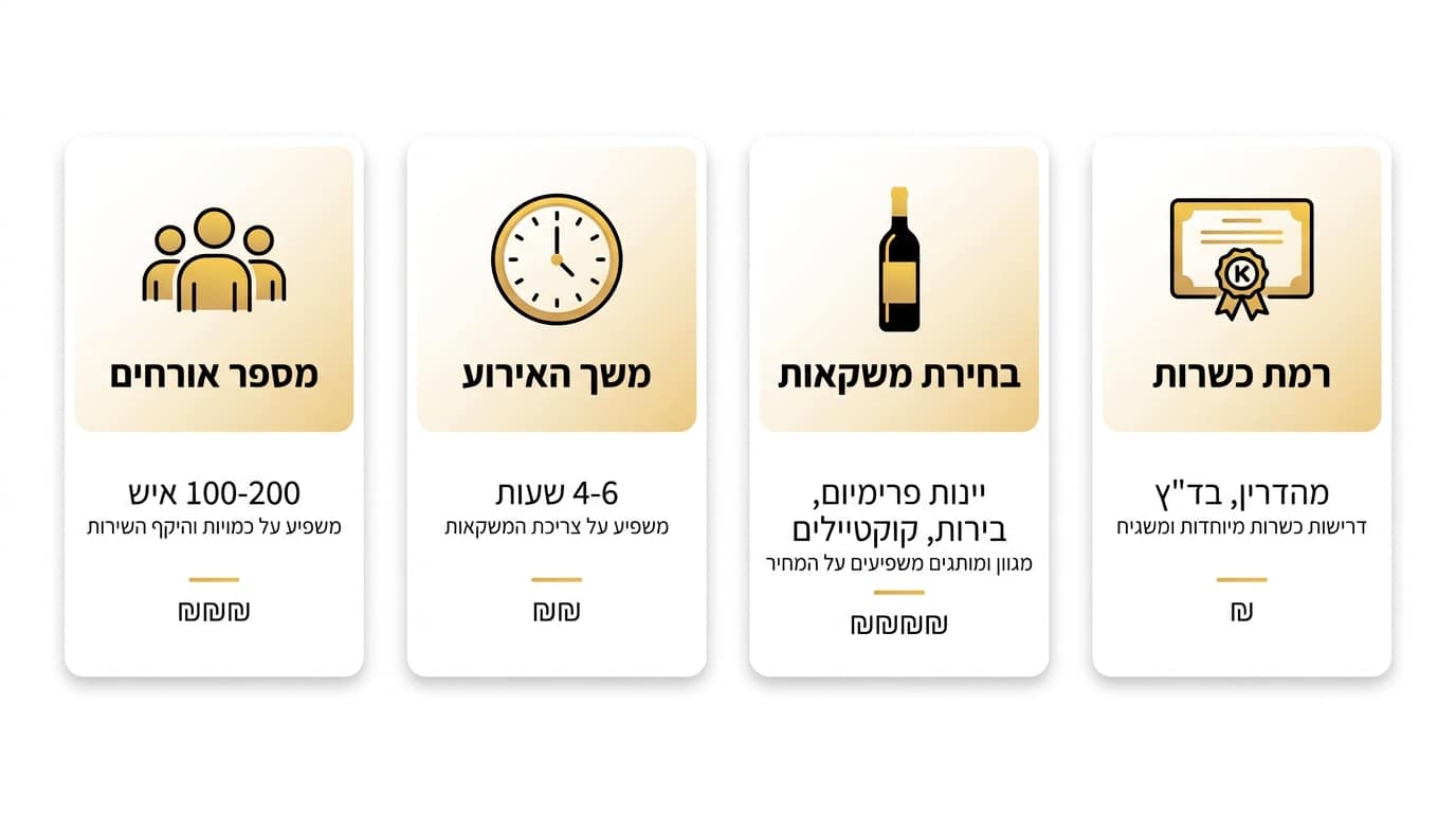 בר אלכוהול כשר - הכנת קוקטיילים לאירוע
