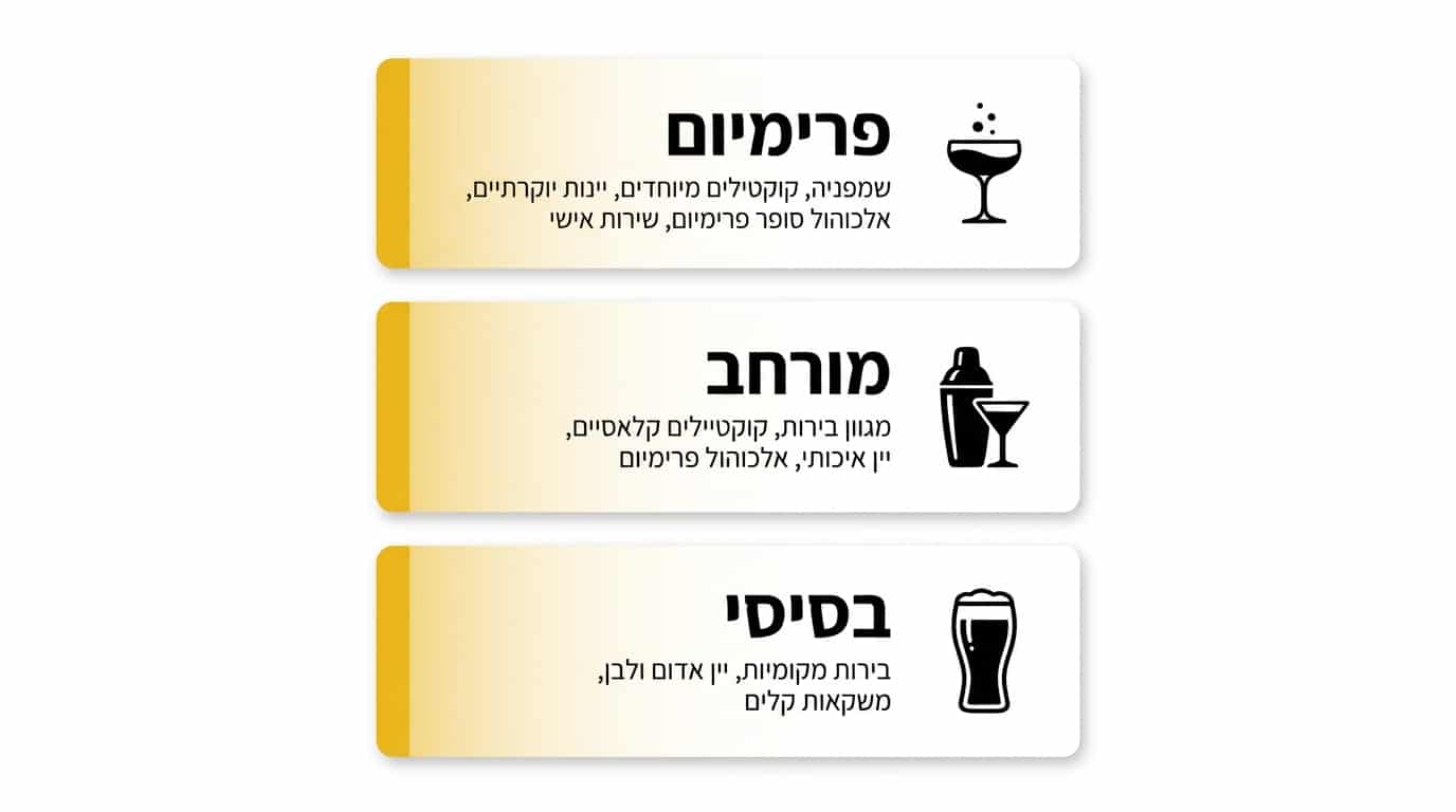 בר קוקטיילים כשר לאירועים - נויה פוד