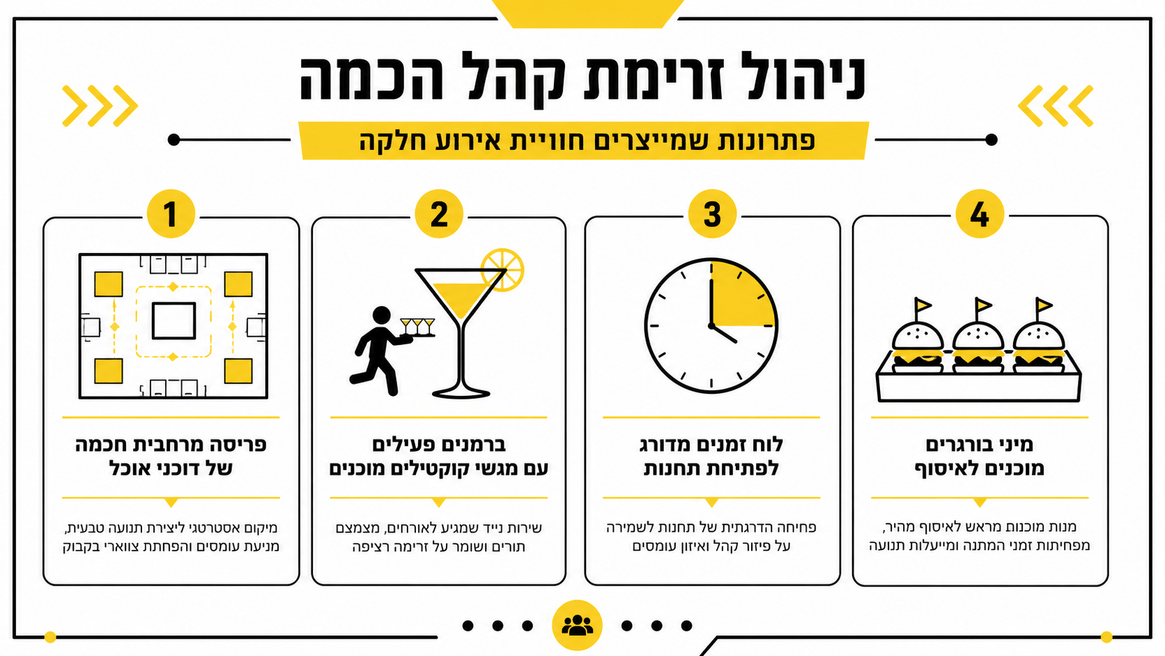 התאמת משקאות ואוכל לאירוע לפי עונה - נויה פוד