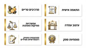 קוקטיילים ללא אלכוהול לאירוע: כל מה שצריך לדעת