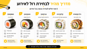 סוגי רולים לסושי אירועים: המדריך המלא לבחירת הרולים המומלצים