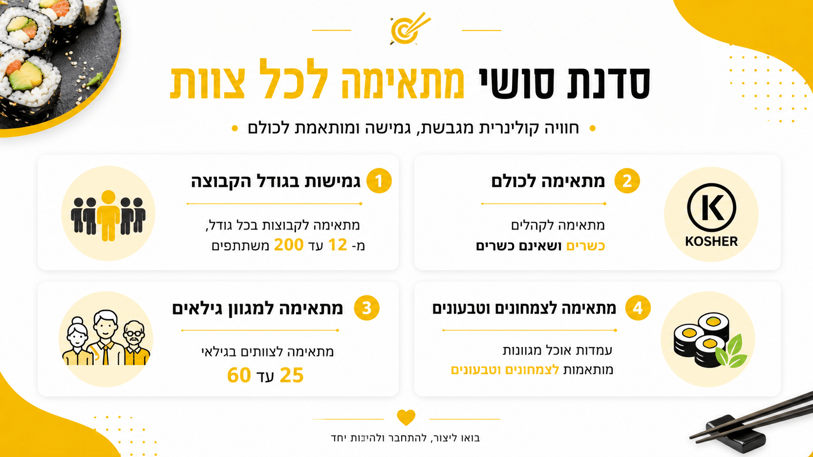 שף מנחה עובדים בגלגול רולי סושי בסדנת גיבוש