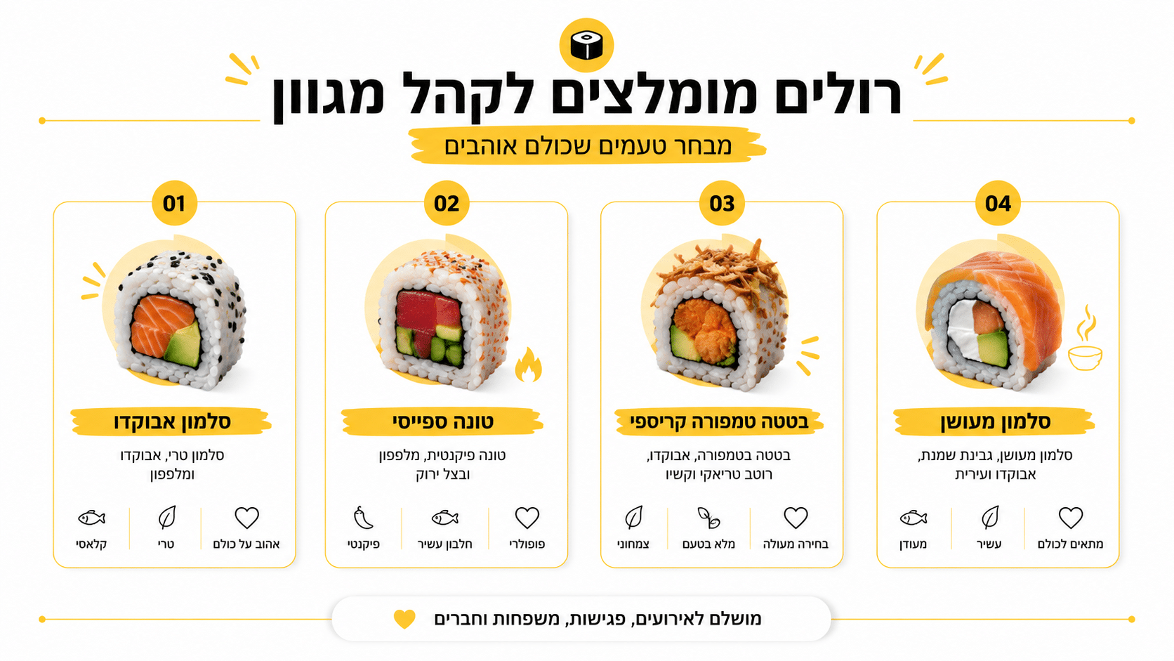 פוטומאקי - רול עבה במרכז מגש הסושי