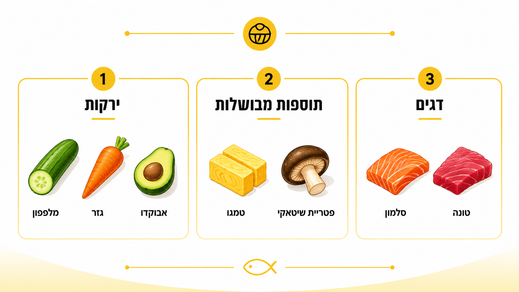 עמדת מילויים וירקות חתוכים לסושי בסדנה
