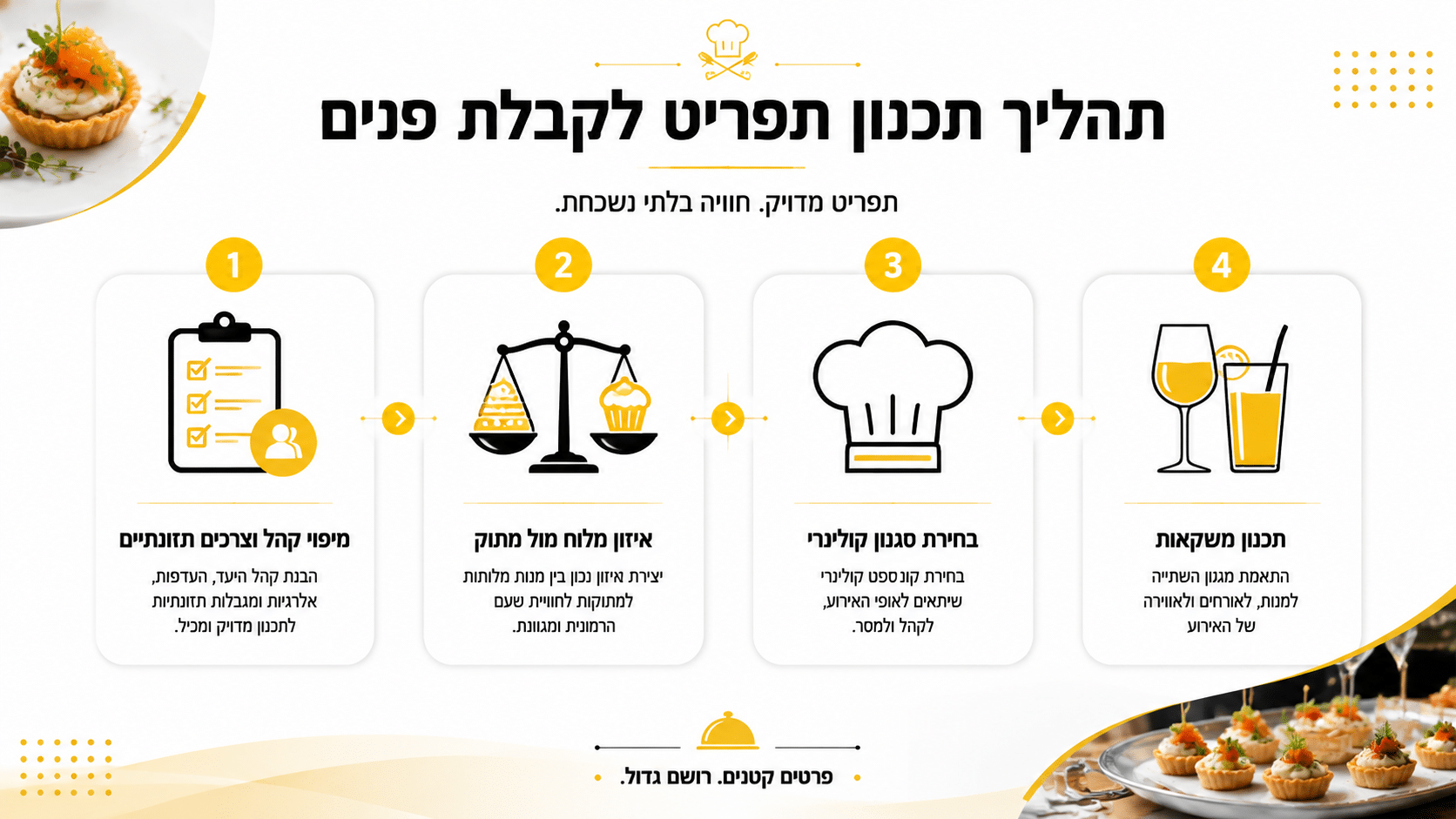 מגשי אירוח הרמת כוסית במשרד