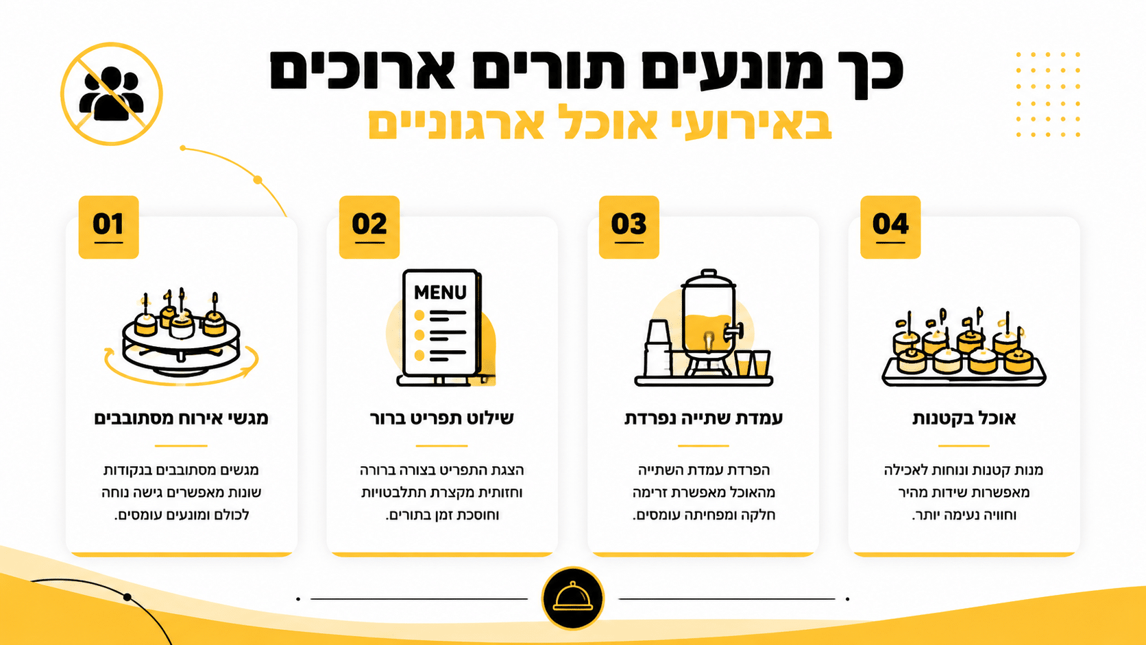 תכנון פריסת דוכני מזון באירוע חברה