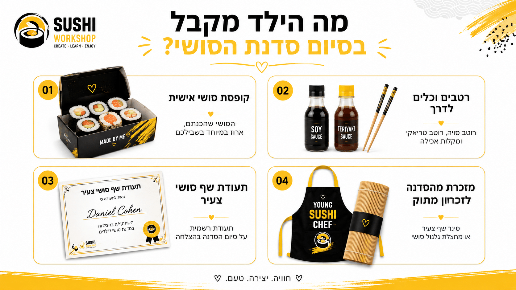 מארז סושי אישי לילד בסיום הסדנה