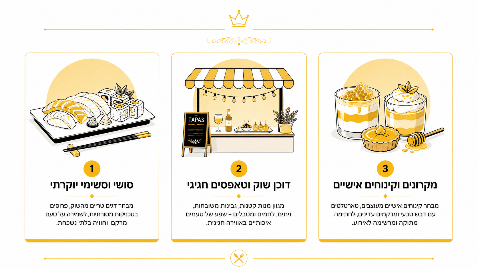 מארז חג אישי לעובדים מרחוק